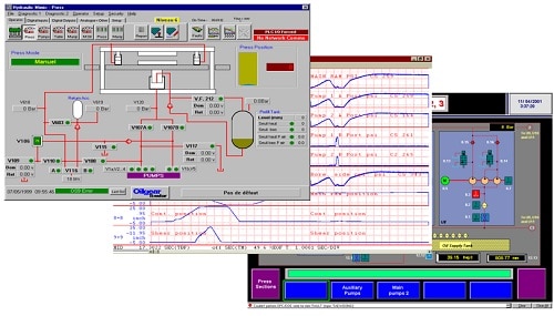 Oilgear Electrical Press Control System